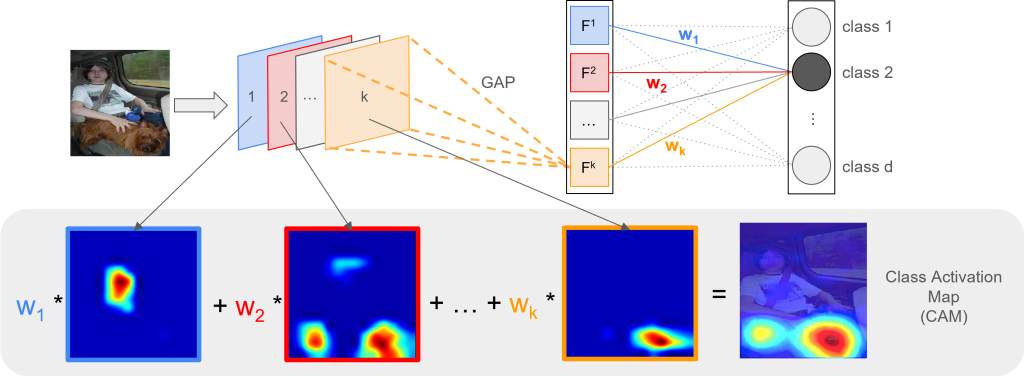 Pasted image 20251119130139.png