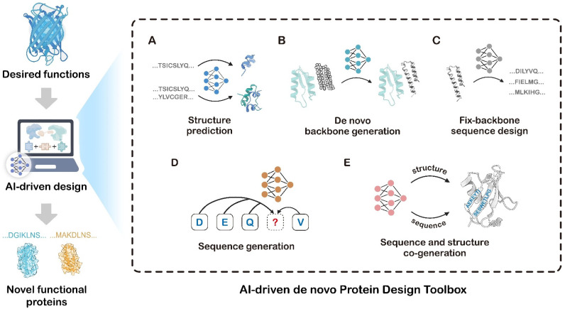 Pasted image 20251125121847.png