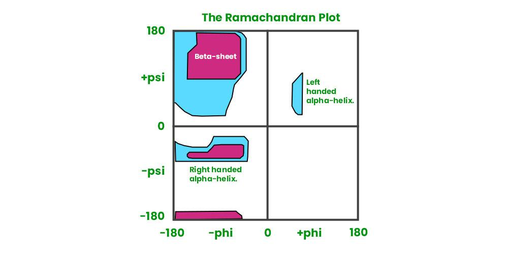 Pasted image 20251129132710.png